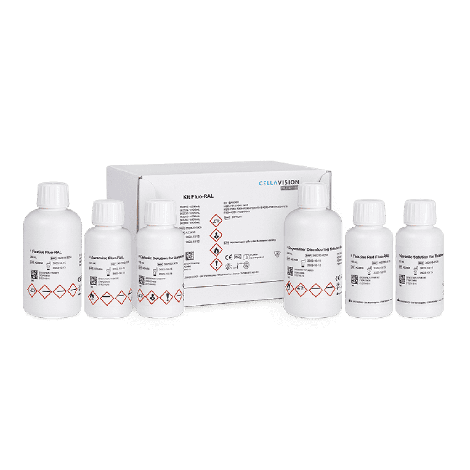 Kit Fluo-RAL RAL Diagnostics