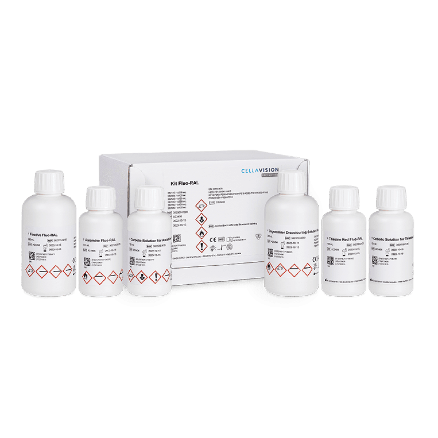 Kit Fluo-RAL RAL Diagnostics