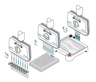 Micropipette Eppendorf Research® plus Move It® 4 canaux