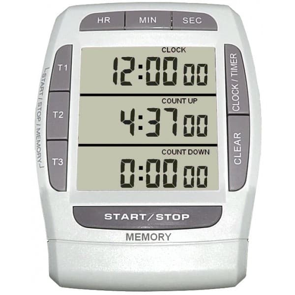 Compteur / 3 décompteurs 4 canaux 437/2E