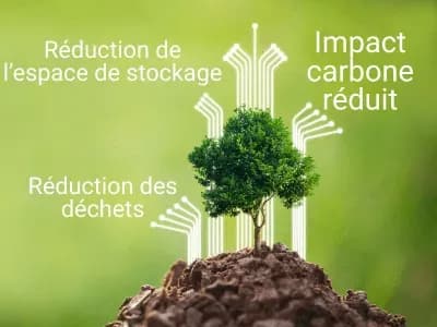 Utilisateurs de cônes : et si vous pouviez libérer 75 % de votre espace de stockage tout en réduisant vos déchets et votre impact environnemental ?