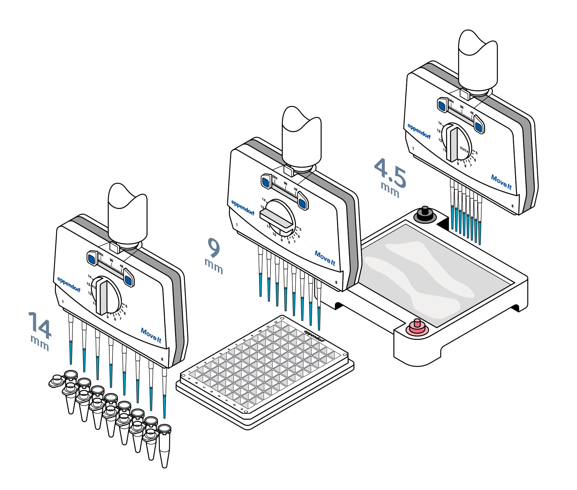 Micropipette Eppendorf Research® plus Move It® 8 canaux